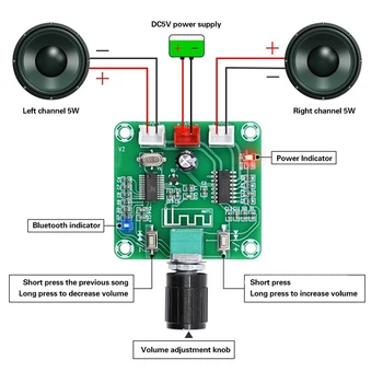XH-A158 Ultra Clear Bluetooth-kompatibilis 5.0 Két csatornás Sztereó Pam8403 DIY Vezeték nélküli Hangszóró Erősítő Testület 5W*2