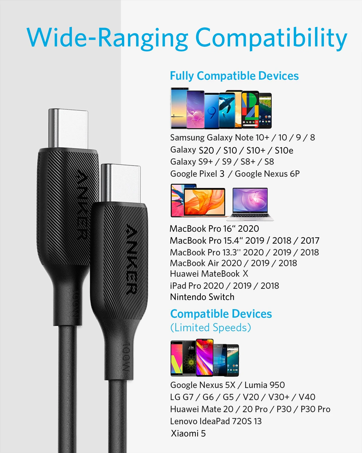 USB-C Kábel 100W 6ft, Anker Erősáramú III USB-C-USB C Töltő Kábel 2.0, C Típusú Töltő Kábel MacBook Pro 2020 2