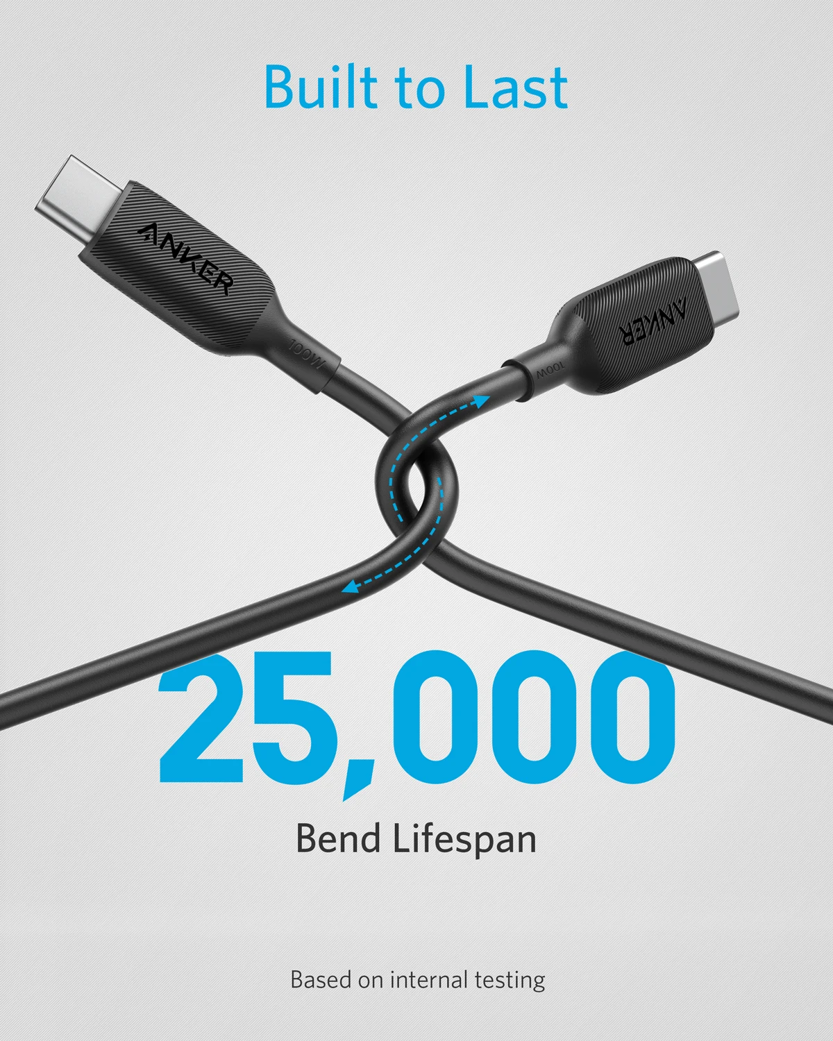 USB-C Kábel 100W 6ft, Anker Erősáramú III USB-C-USB C Töltő Kábel 2.0, C Típusú Töltő Kábel MacBook Pro 2020 4